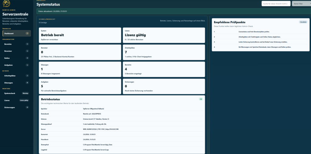 Numtix Software für interne Kommunikation mit Dashboard für Serverstatus, Arbeitsplätze, Bereiche, Aufgaben und Sicherungen
