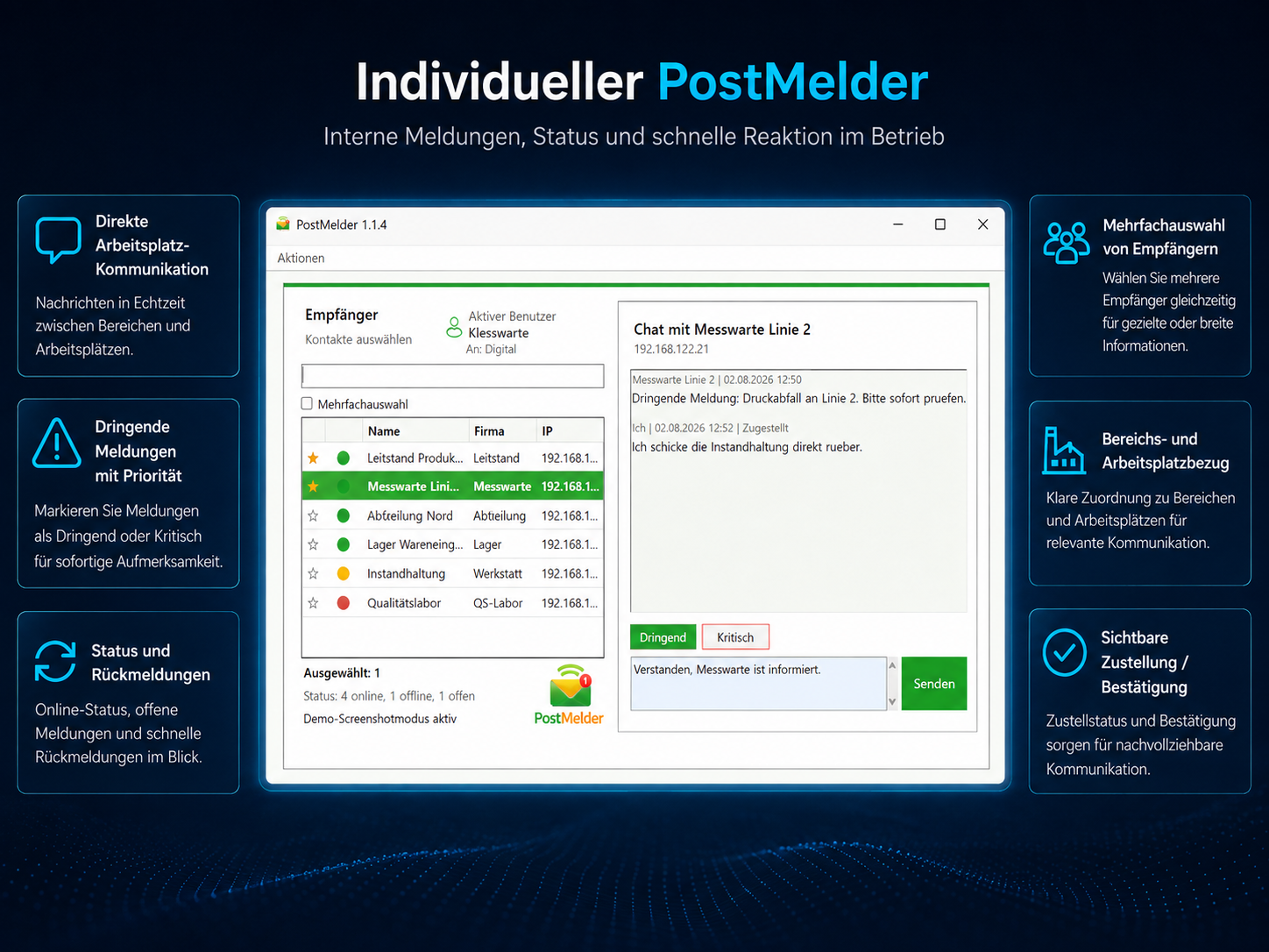 Postmelder-Anwendung für gezielte interne Nachrichten an Bereiche und Arbeitsplätze mit Prioritäten, Zustellstatus und Rückmeldungen